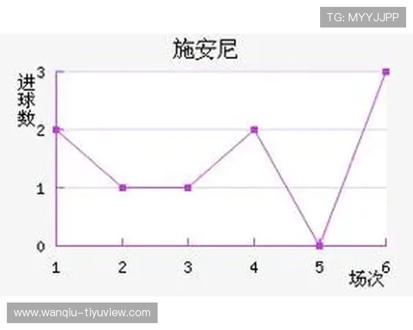 欧赔怎么看波胆比分避坑指南极速提现投注技巧