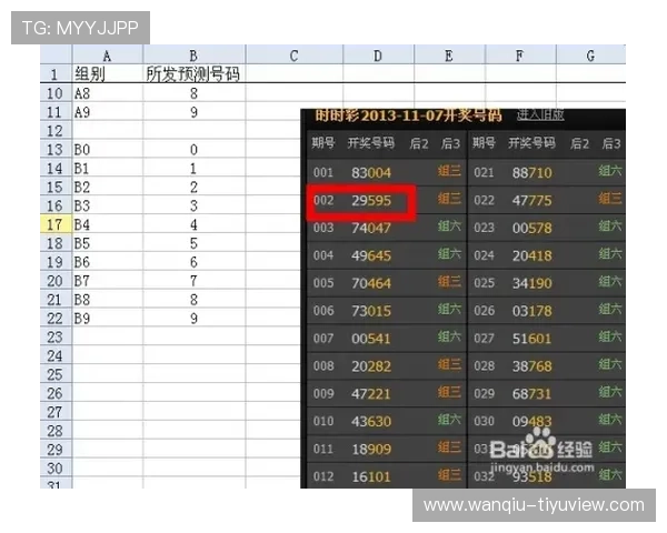 玩球看波胆比分网彩票高频玩法防骗避坑指南